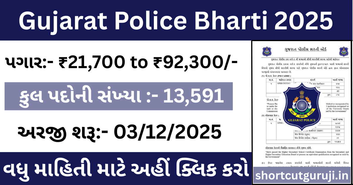 Gujarat Police Bharti 2025