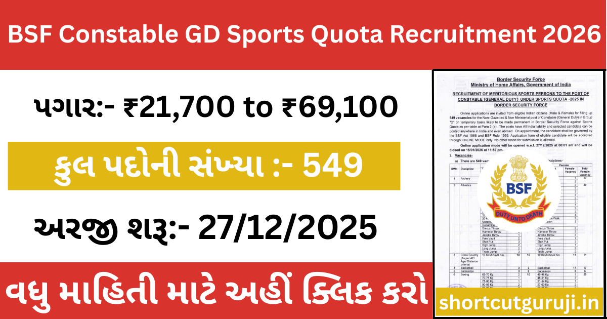 BSF Constable Sports Quota Recruitment 2026